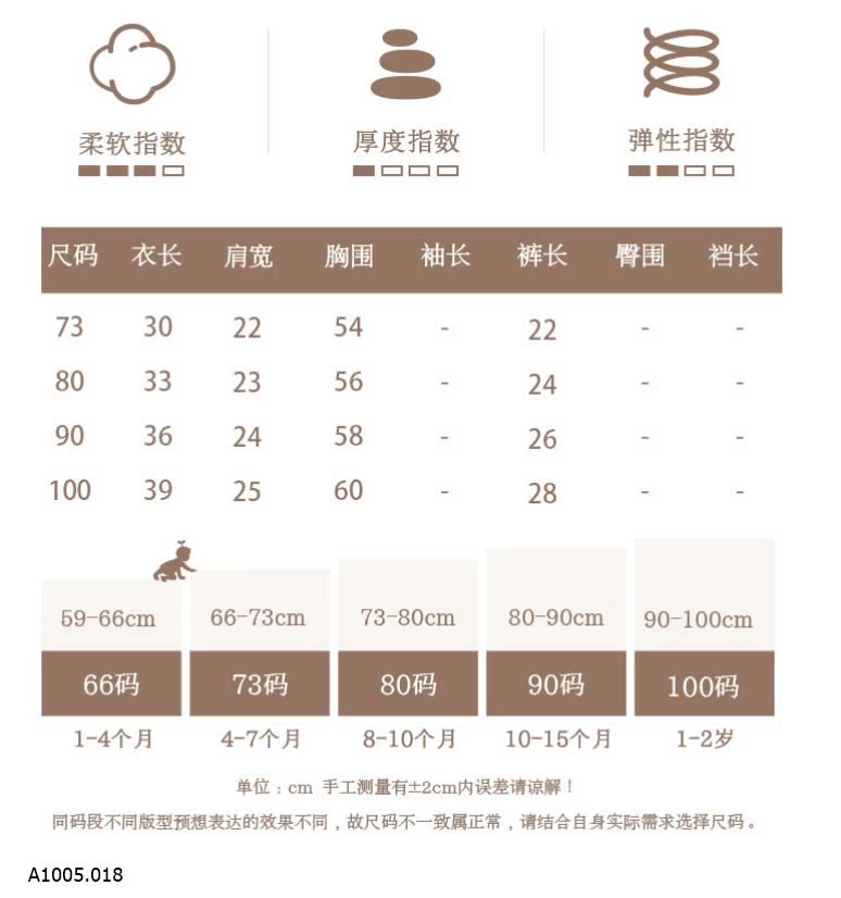  SET SÁT NÁCH CUTE   Sỉ 142k 