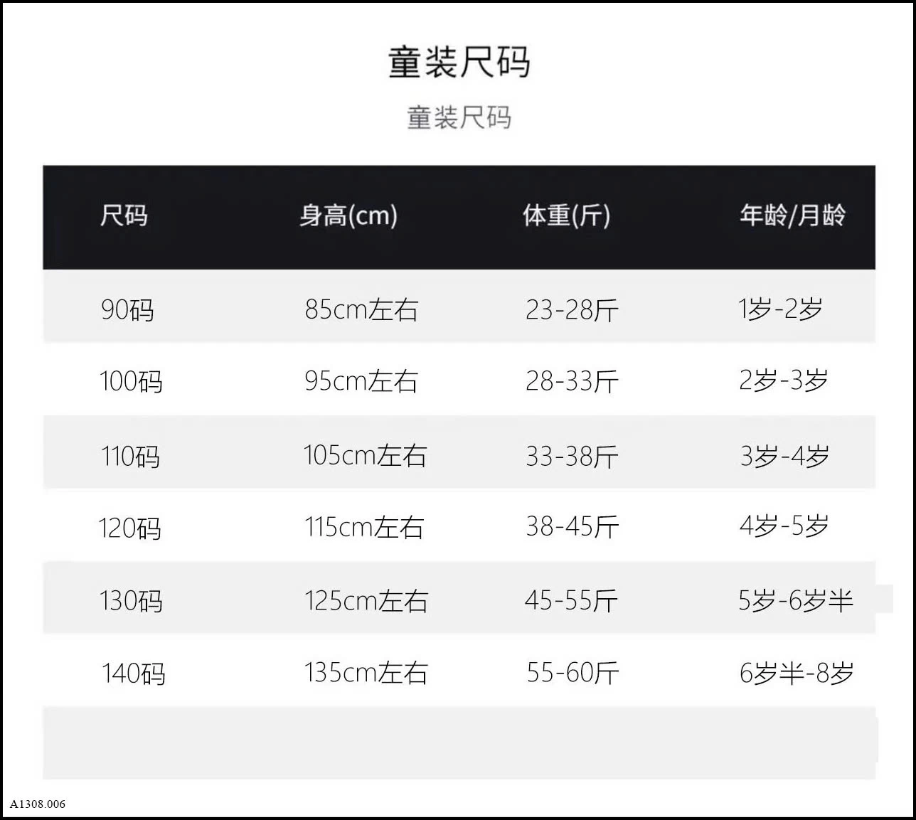 ÁO THUN DÀI TAY PHỐI BÈO NINGLI  Giá sỉ 95k