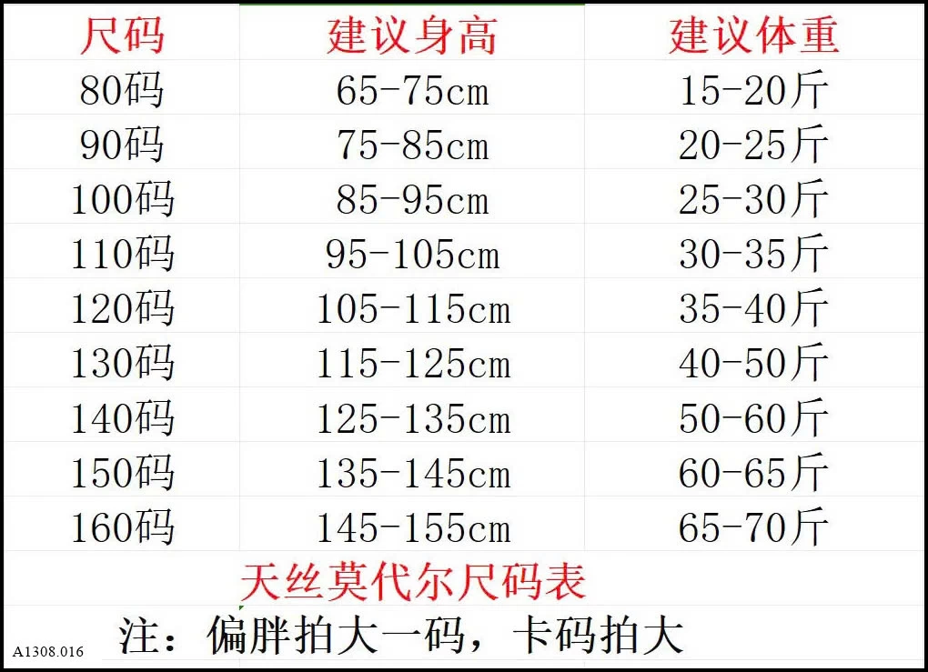 SET BỘ HỌA TIẾT NEW   Giá sỉ 80-120: 82k 130-160 : 96k