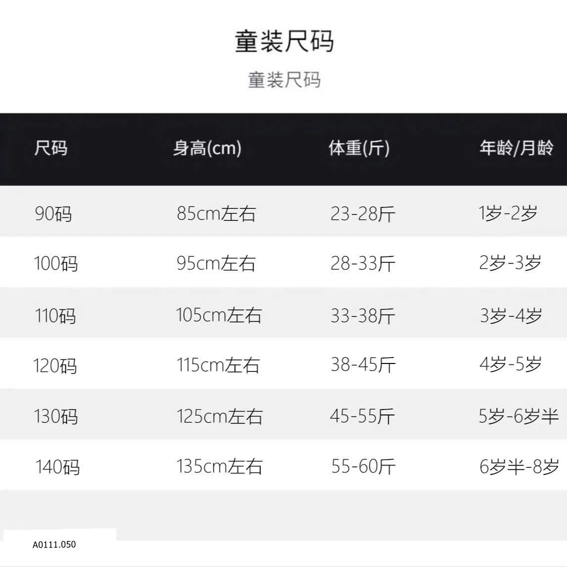 ÁO GILE PHAO HELLO KITTY BÉ GÁI   Giá sỉ 160k