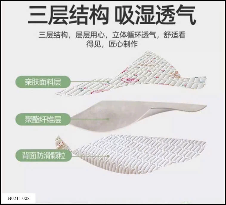 GA TRẢI GIƯỜNG TRẦN BÔNG  Giá sỉ 150*200: 215k 180*200: 245k 200*230: 275k