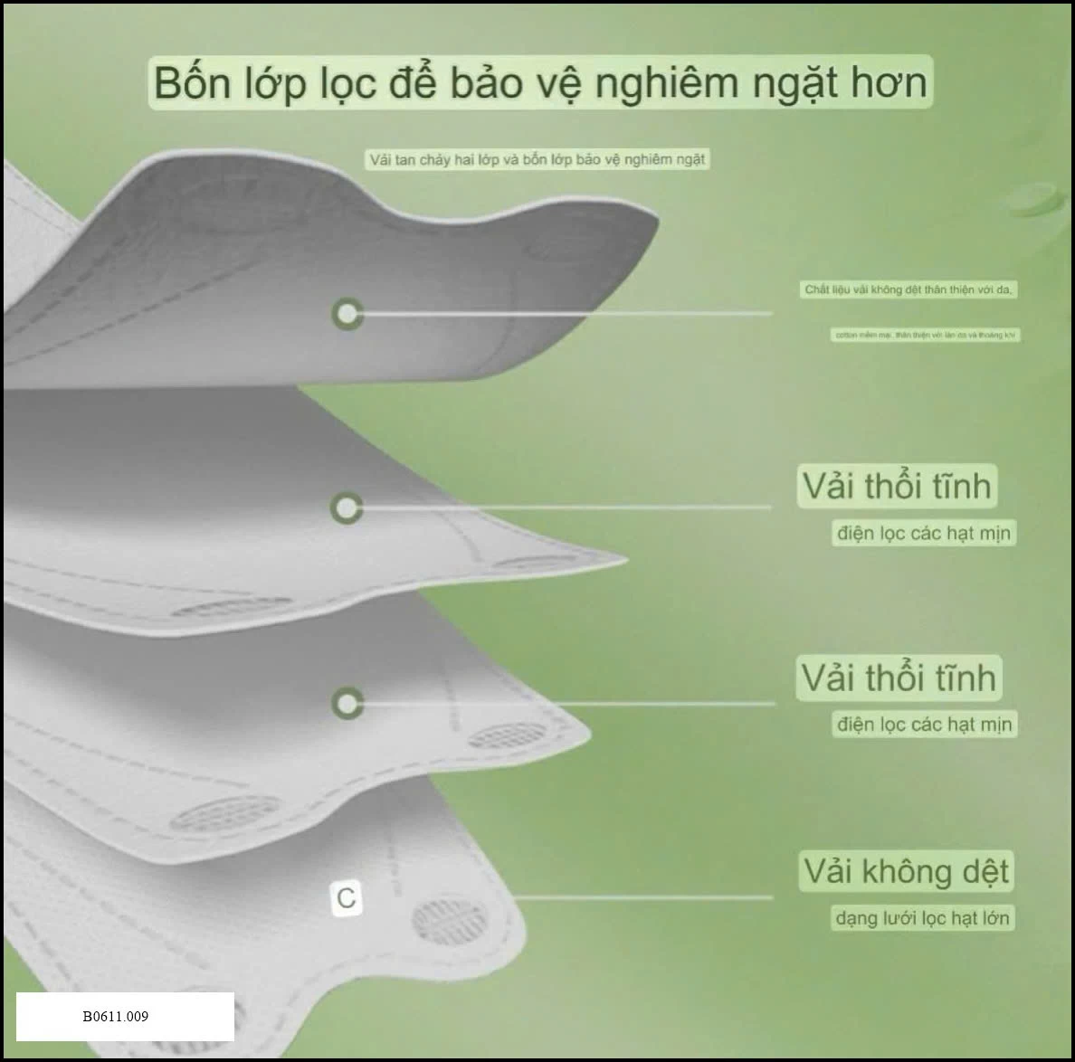 PACK 100C KHẨU TRANG MORANDI KN95 Giá sỉ  85k/100c