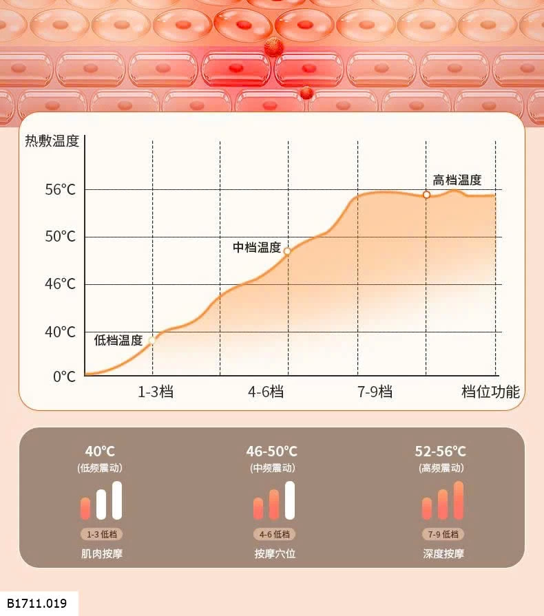 MÁY JONNA CẠO GIÓ BẰNG ĐÁ BIAN  Giá sỉ 240k