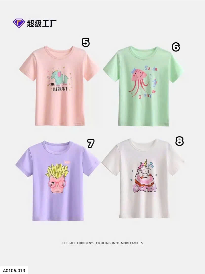 ÁO PHÔNG KIDS25  Sỉ 70k